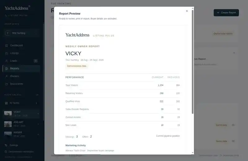 VICKY weekly owner report preview with demonstration yacht activity totals