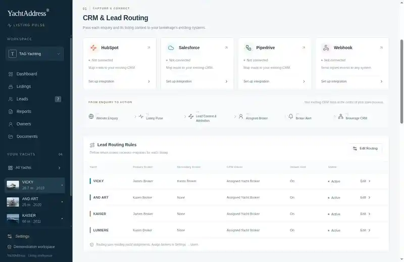 Demonstration CRM integration options and per-yacht lead routing rules